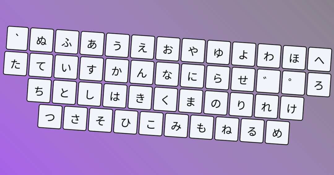 Japanese Typing Practice